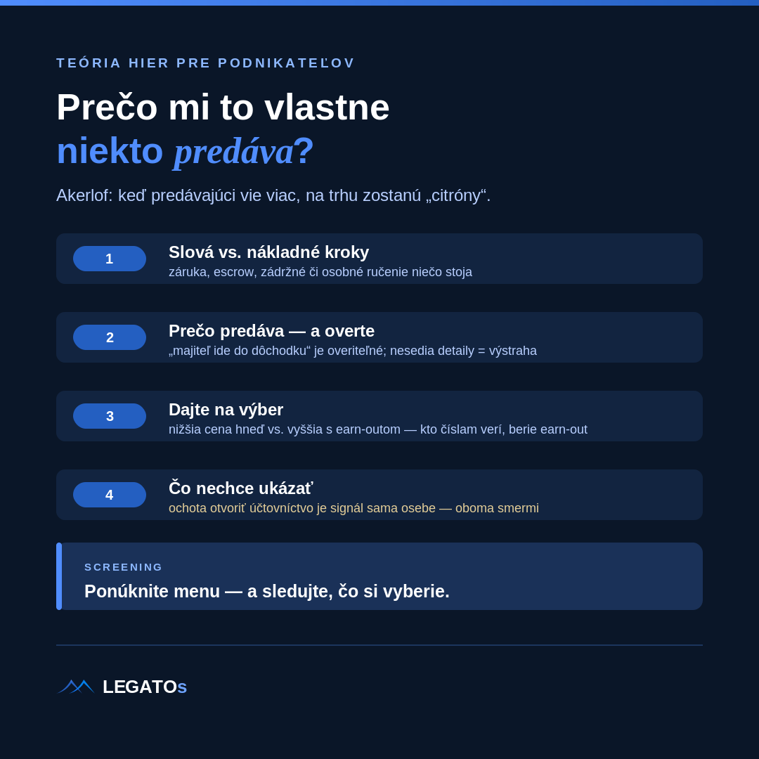 Ako čítať signály protistrany pri obchode — štyri kroky proti nepriaznivému výberu, infografika LEGATOs