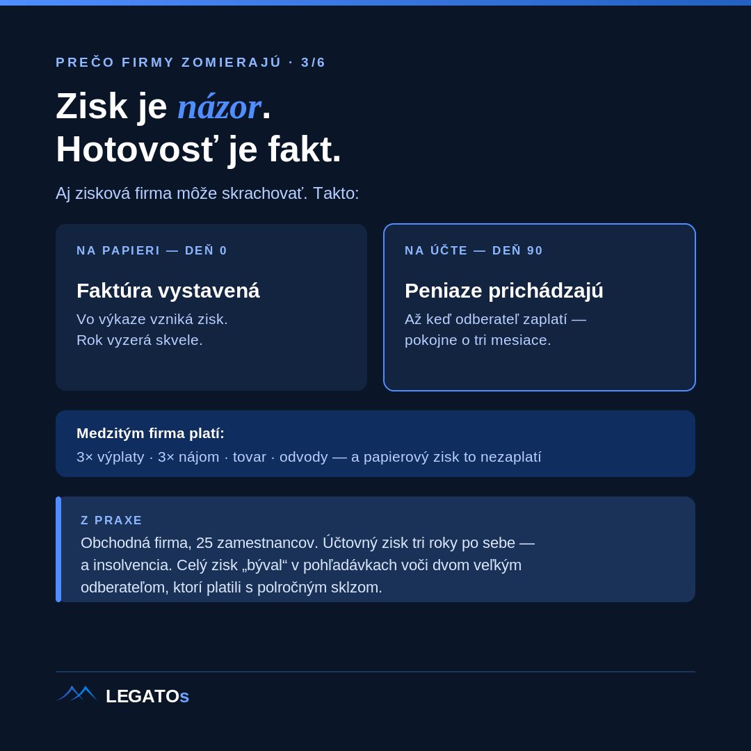Zisk vs. hotovosť — infografika LEGATOs
